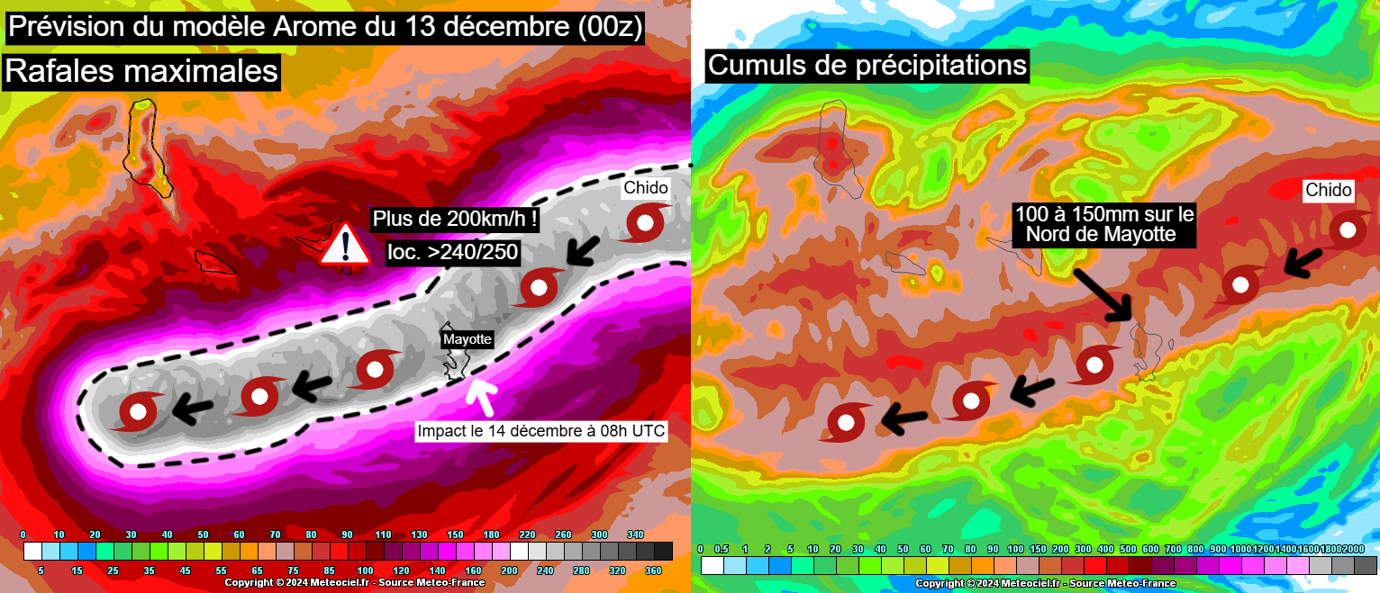 Actualit S M T O Mayotte Menac E Par Le Cyclone Chido La Saison